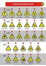 Попереджувальні знаки