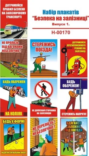 Навчальні плакати